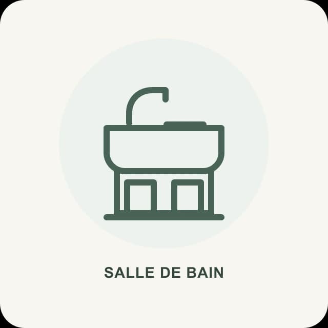meubles salle de bain